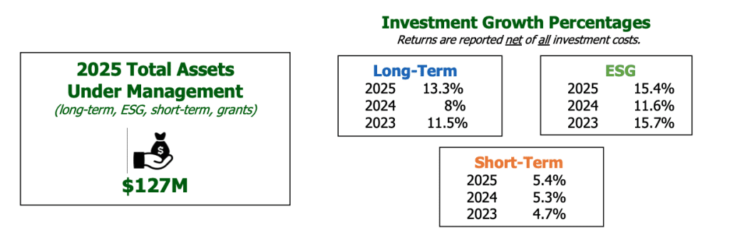 Screenshot 2026-01-30 at 4.38.38 PM